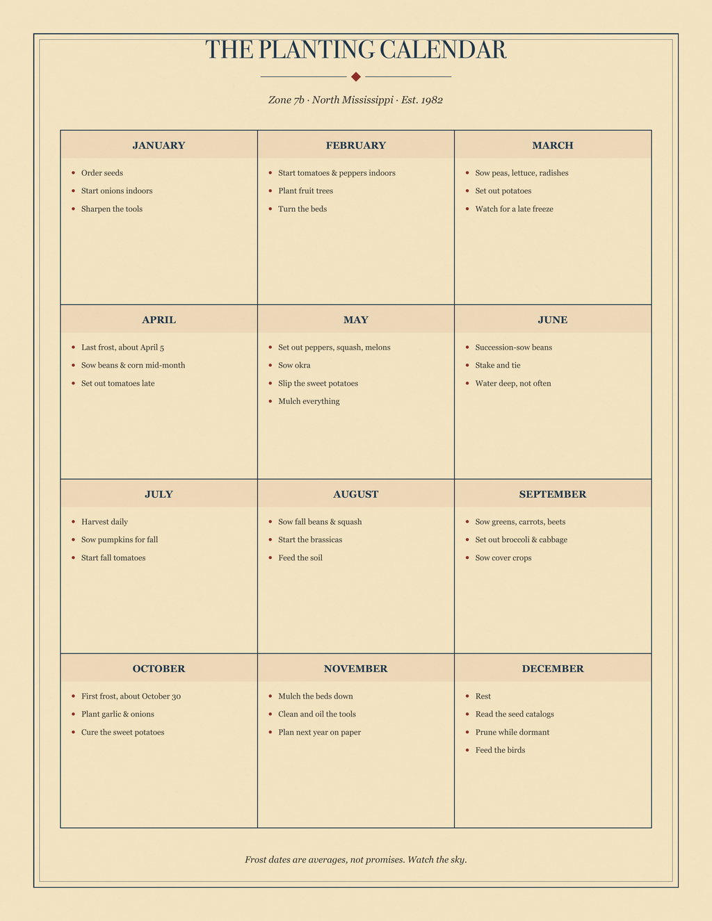 The Planting Calendar sheet