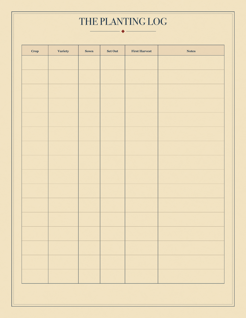 The Planting Log sheet