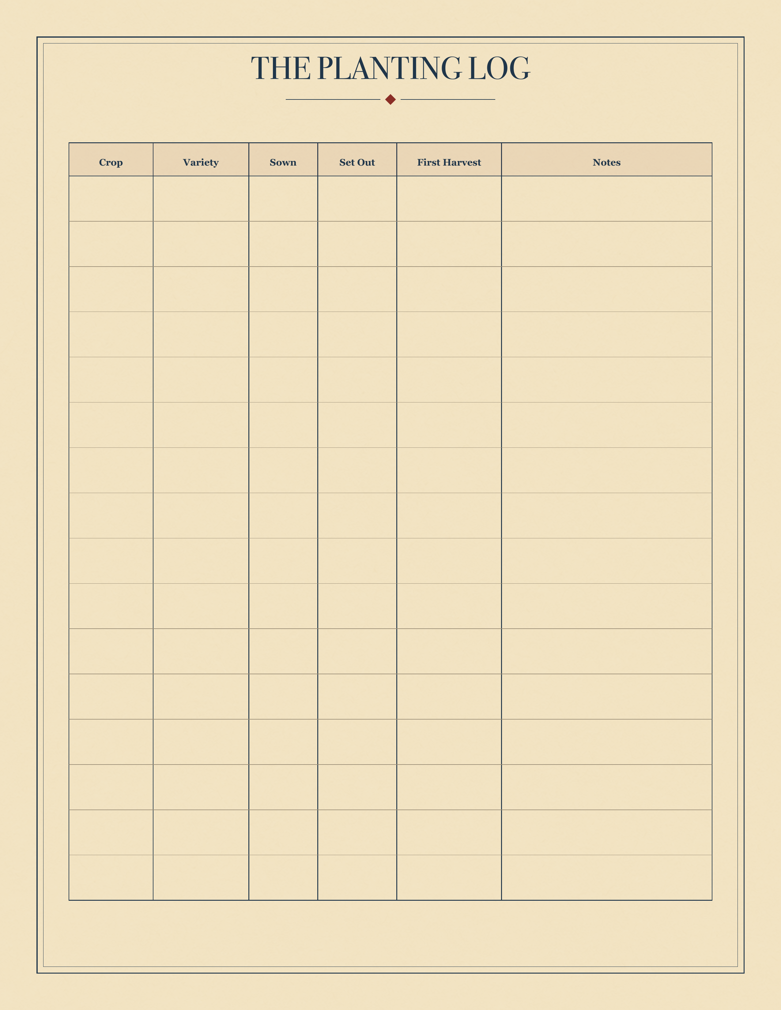 The Planting Log sheet