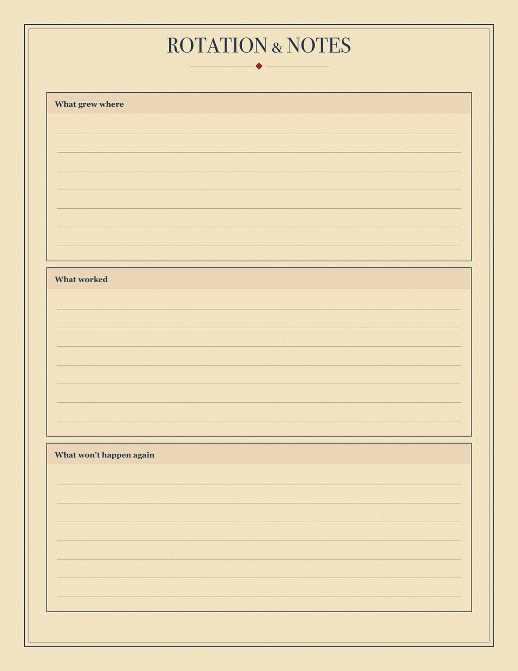 Rotation and Notes sheet