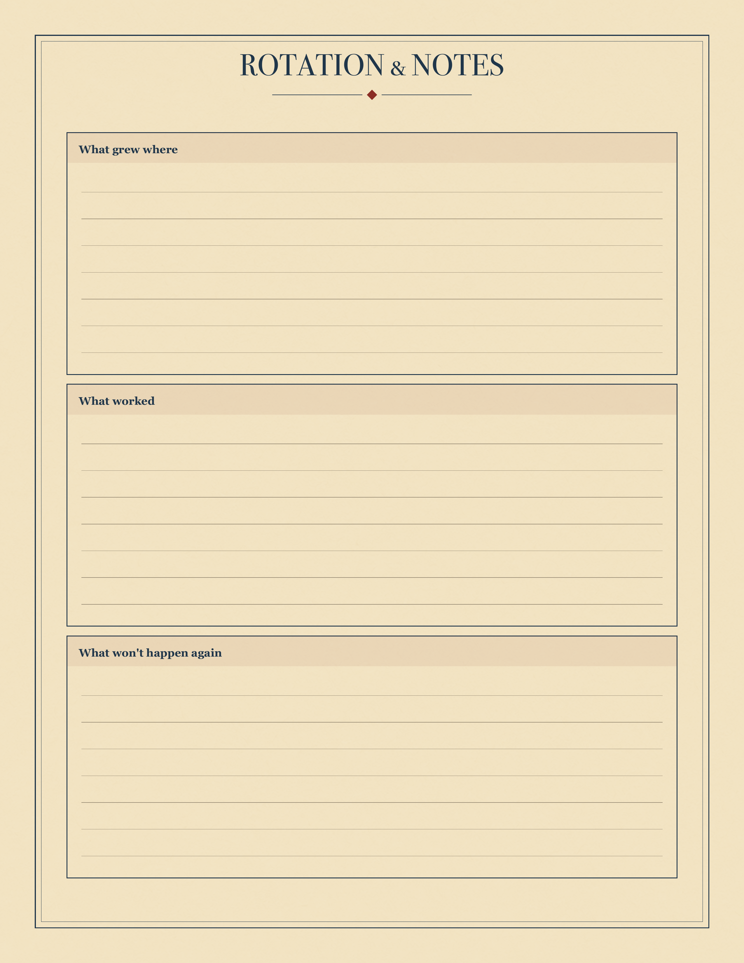 Rotation and Notes sheet