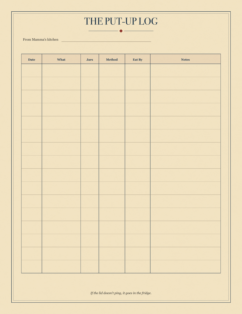 The Put-Up Log, full sheet