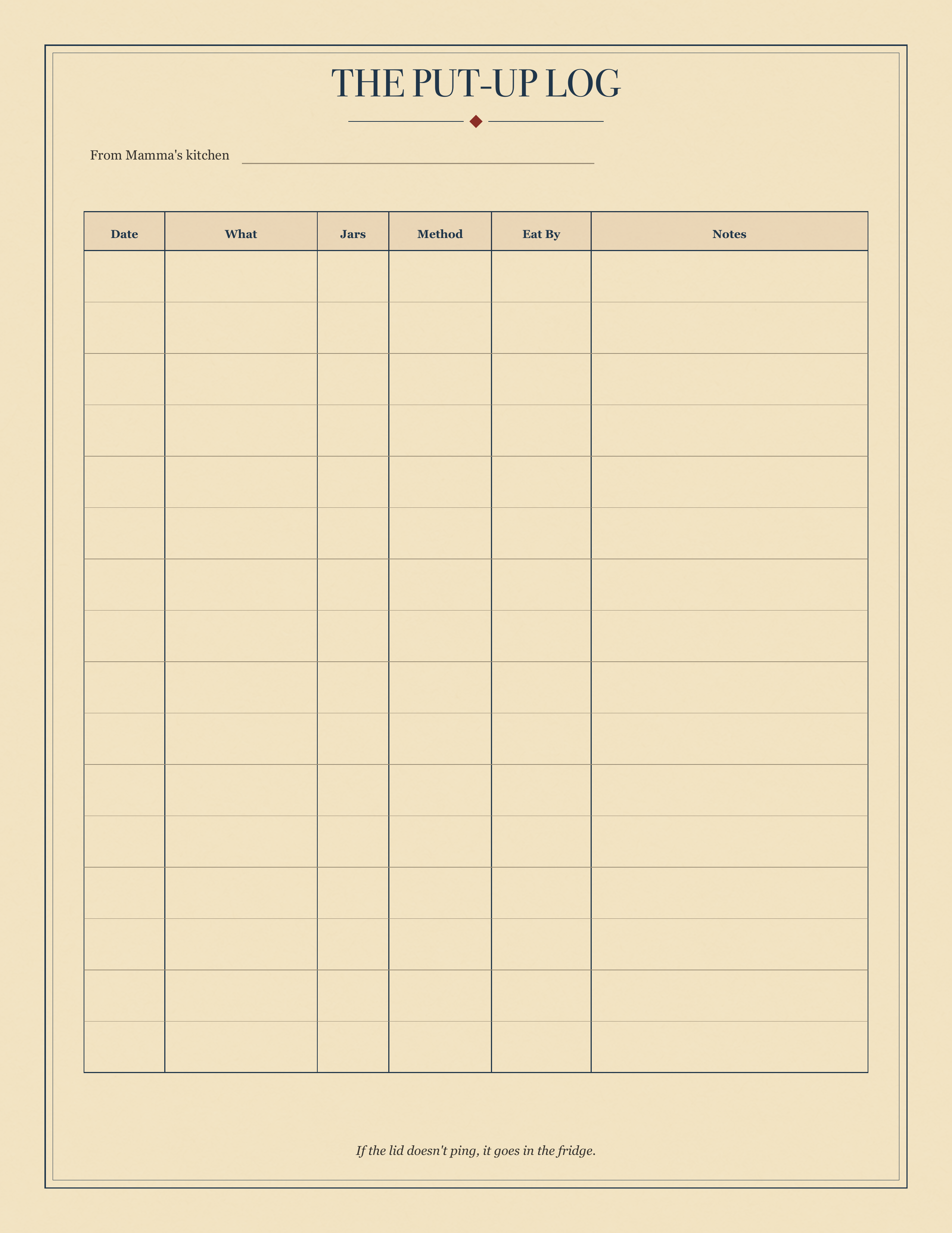 The Put-Up Log sheet