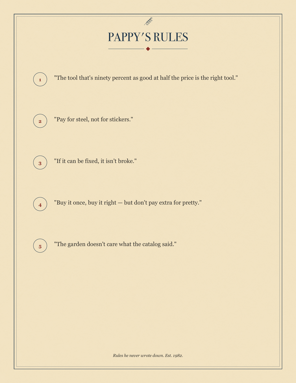 Pappy's Rules, full sheet