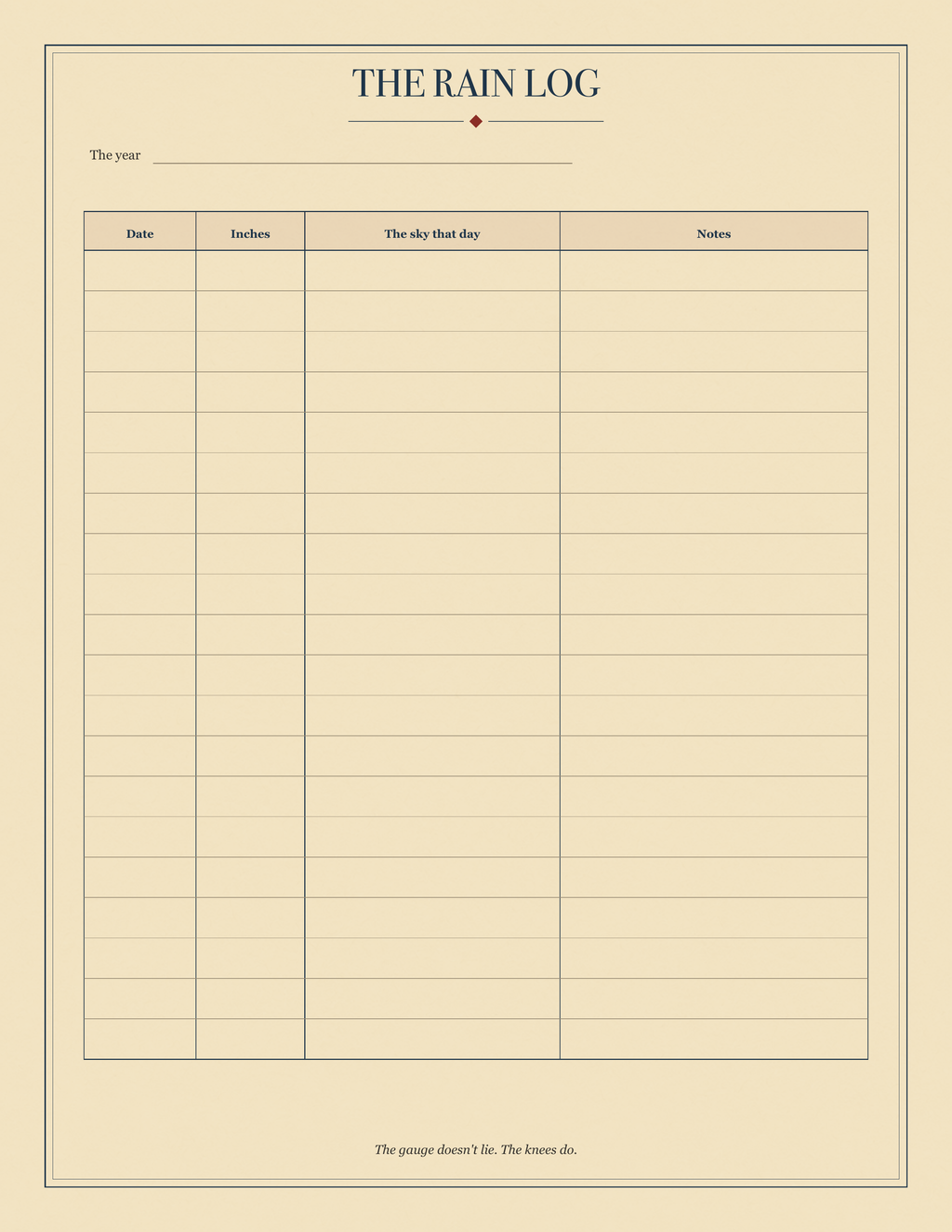 The Rain Log, full sheet