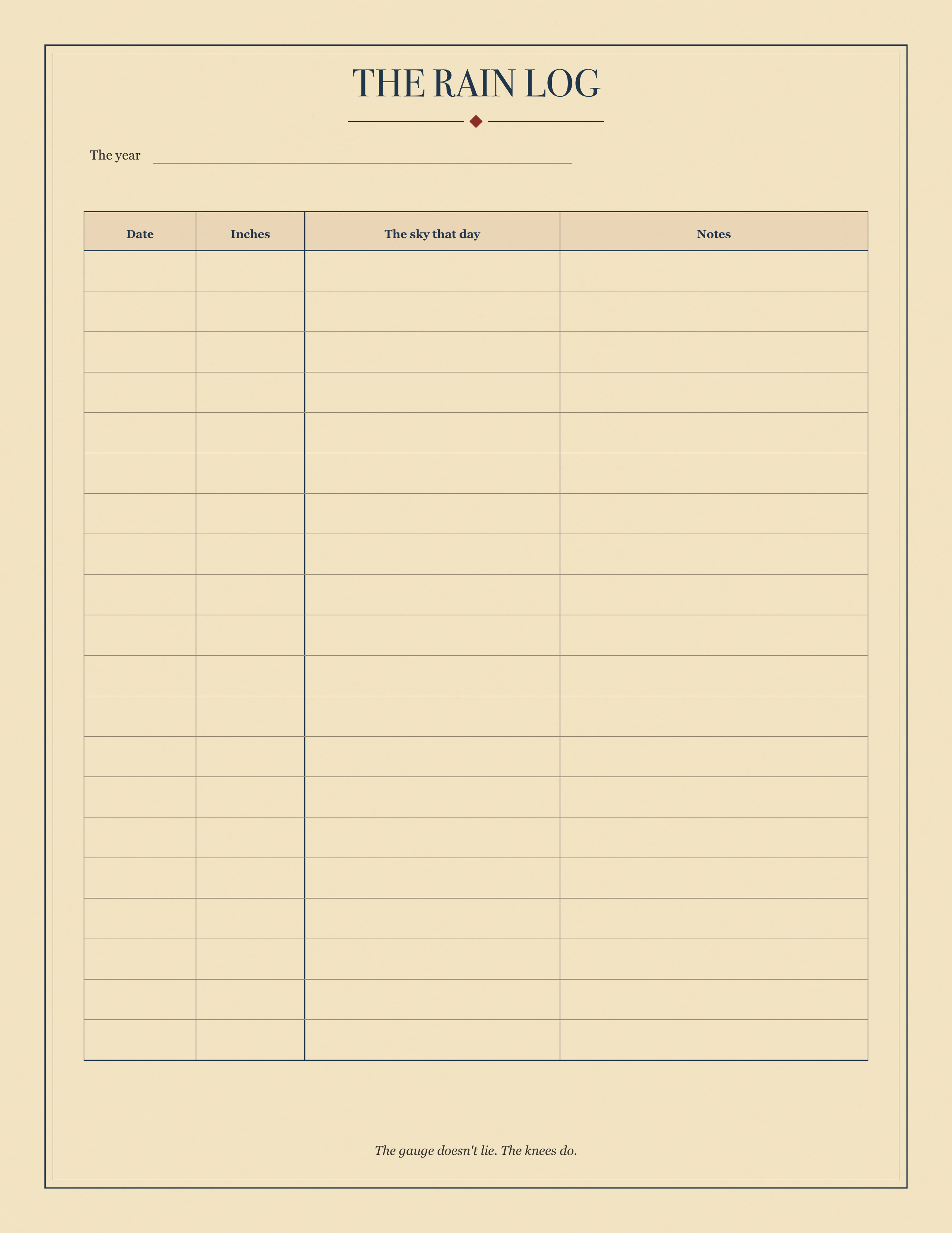 The Rain Log, full sheet